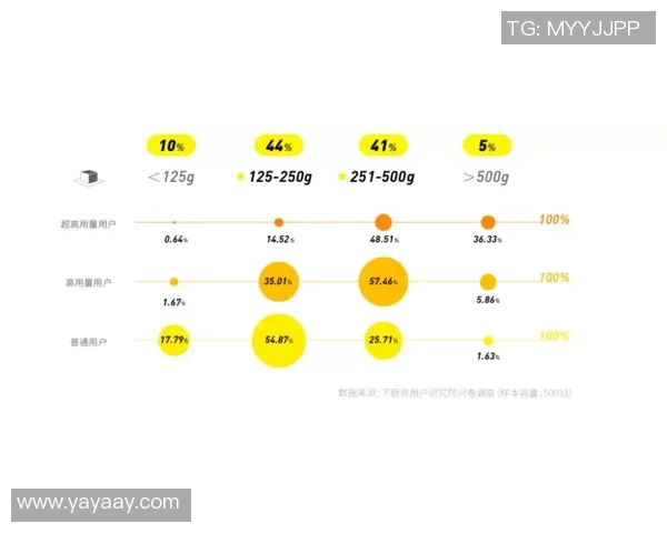 成都网球队意识表现的数据分析与提升策略探讨